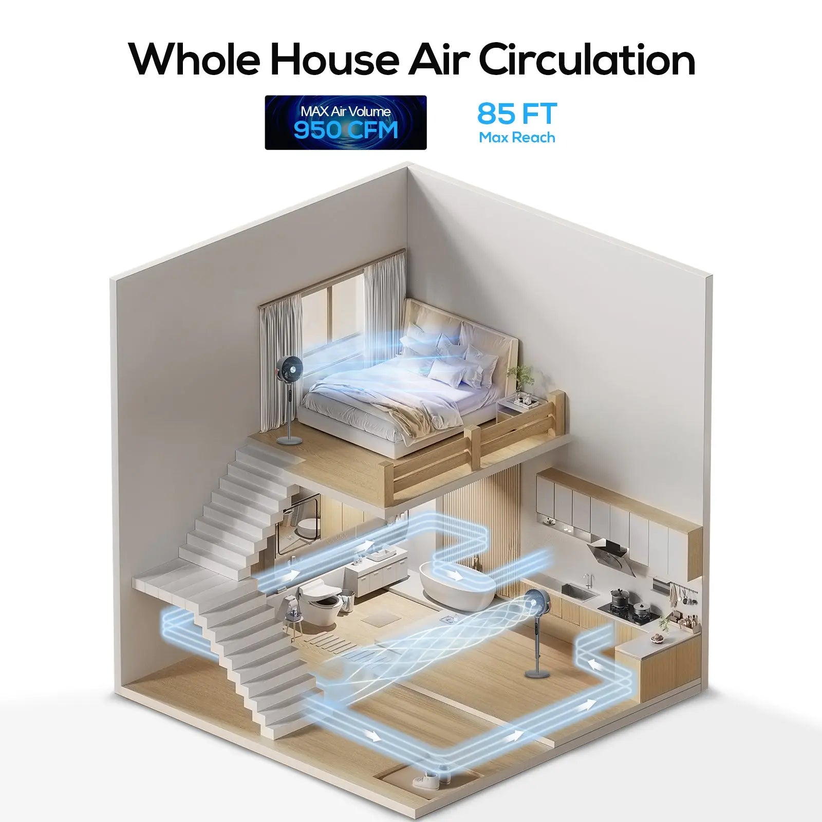 Sunspire Large Fan for Bedroom, 120° Oscillating Standing Fan, 85Ft Air Circulator with Remote, DC Motor Quiet Floor Fans, Adjustable Height, 12 Speeds, 5 Modes, 12H Timer