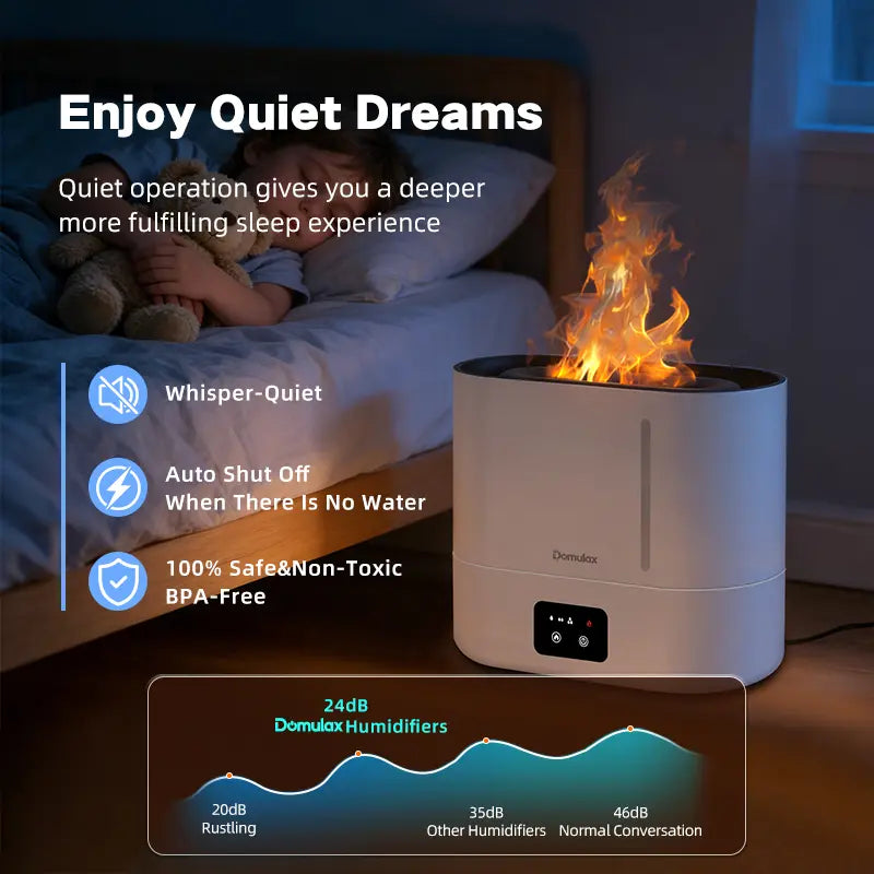 3-In-1 Humidifier +Diffuser + Nightlight,3L Humidifiertop Fill Cool Mist Simulated Flame Essential Oil for Large Room for Baby,Auto Shut-Off Runtime 35 Db Quiet Super Sized Easy to Clean & Fill, Humidifier for Dry Air Relief,White